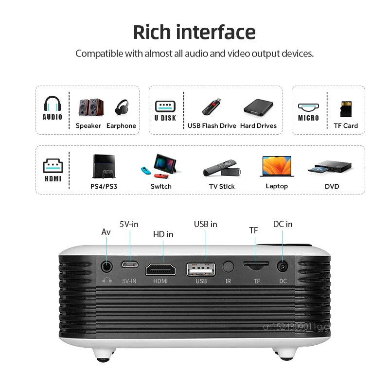 NNEOBA Mini Portable LED Projector White-3